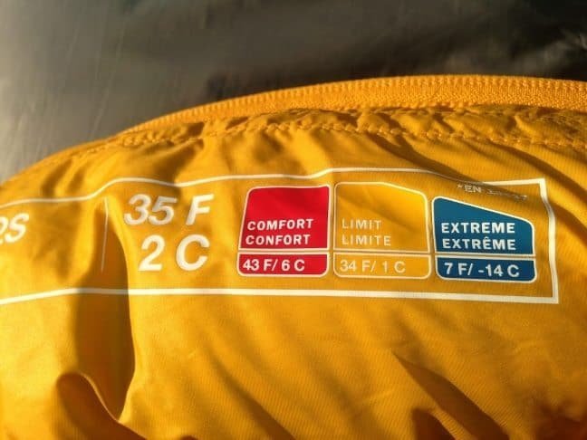 Sleeping Bag Temperature Rating