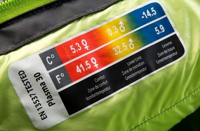 Sleeping Bag Temperature Rating