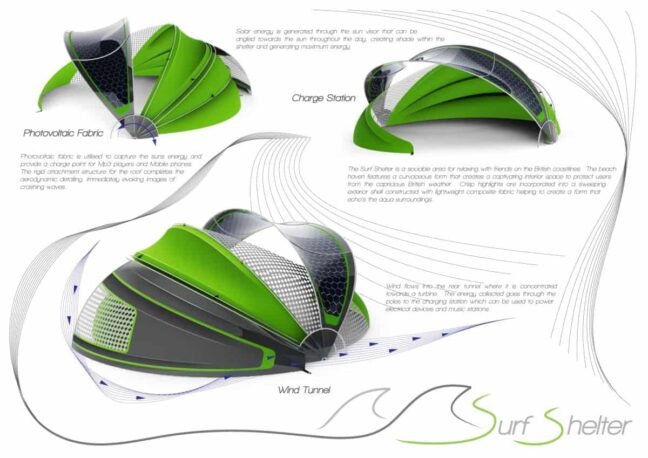 Surf Shelter Solar Powered Tent